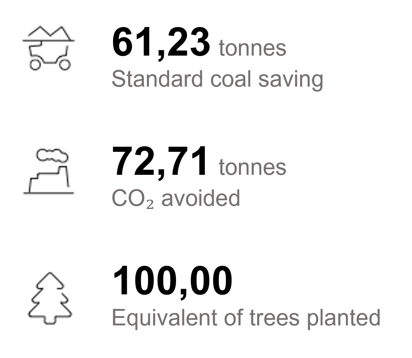 Read more about the article ETPACK’s carbon statement