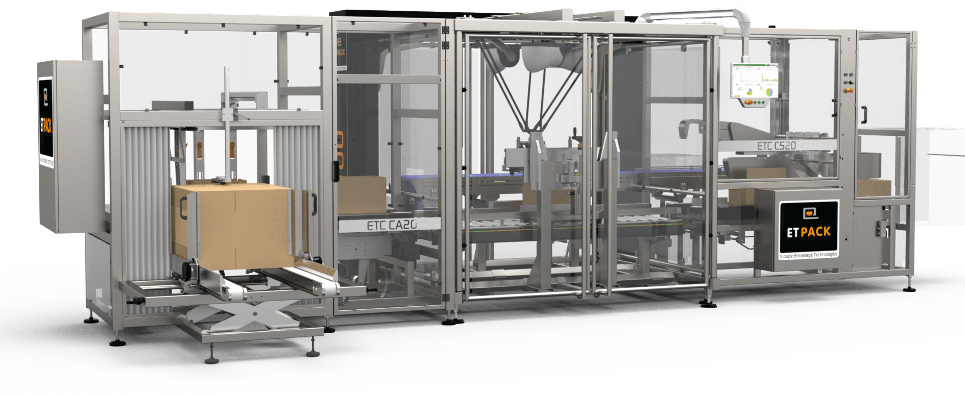 COMBI-US